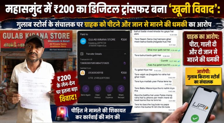 महासमुंद में ₹200 का डिजिटल ट्रांसफर बना ‘खूनी विवाद’: गुलाब स्टोर्स के संचालक पर ग्राहक को पीटने और जान से मारने की धमकी का आरोप